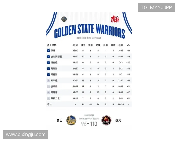 挑战者杯最新积分榜LNG战队以64分稳居第一名